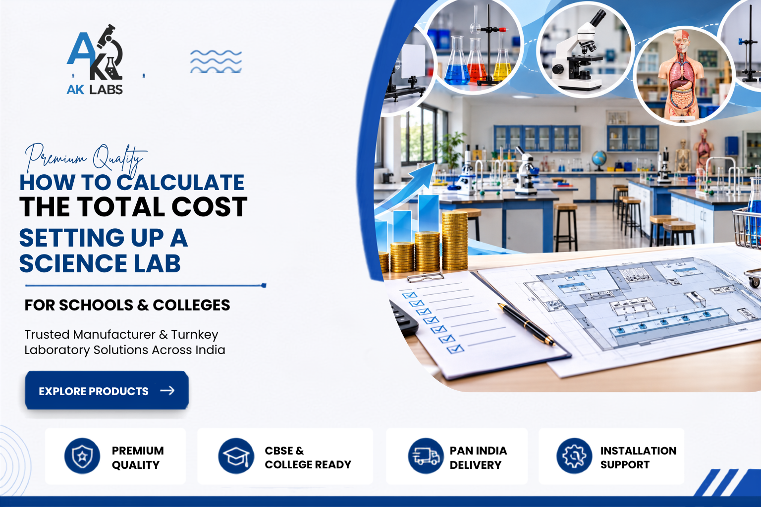 How to Calculate the Total Cost of Setting Up a Science Lab