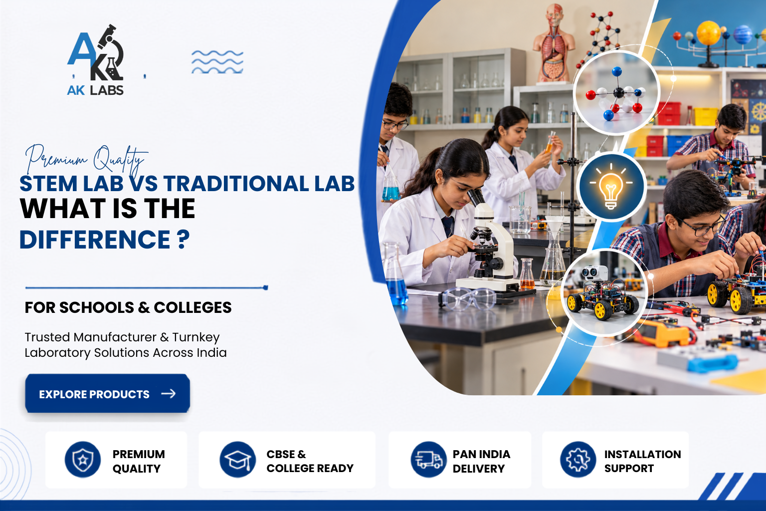 STEM Lab vs Traditional Science Lab: What Is the Difference?